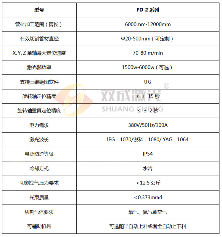 二卡盤激光切管機.jpg