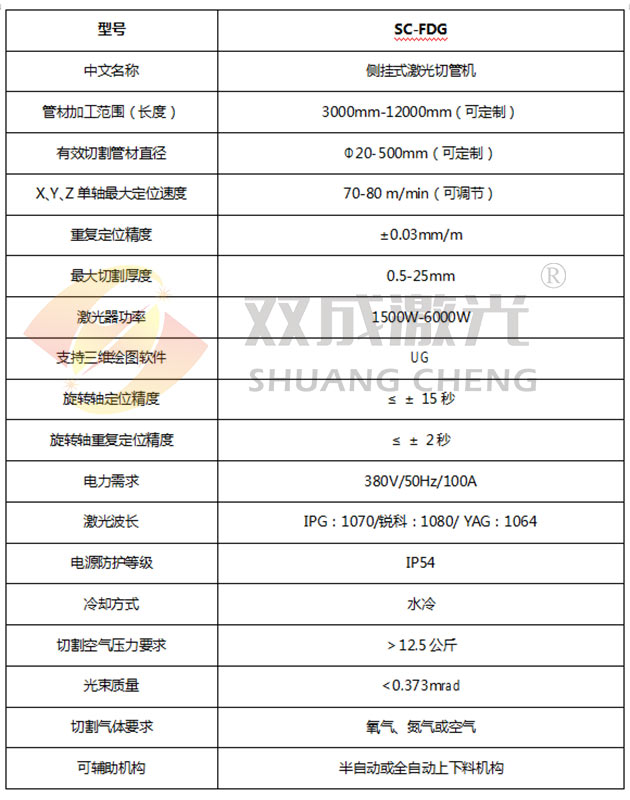 側掛式激光切管機-FDG系列(圖5)