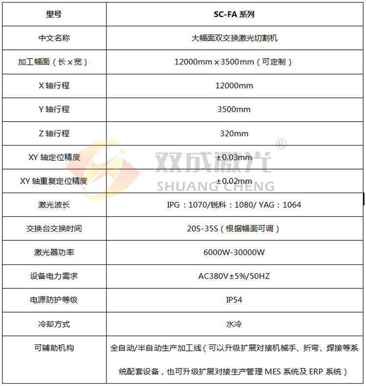 大幅面雙交換激光切割機.jpg