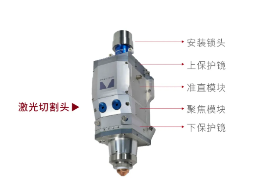 劣質(zhì)保護鏡對激光切割機的影響(圖1)