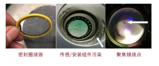 劣質(zhì)保護鏡對激光切割機的影響(圖4)